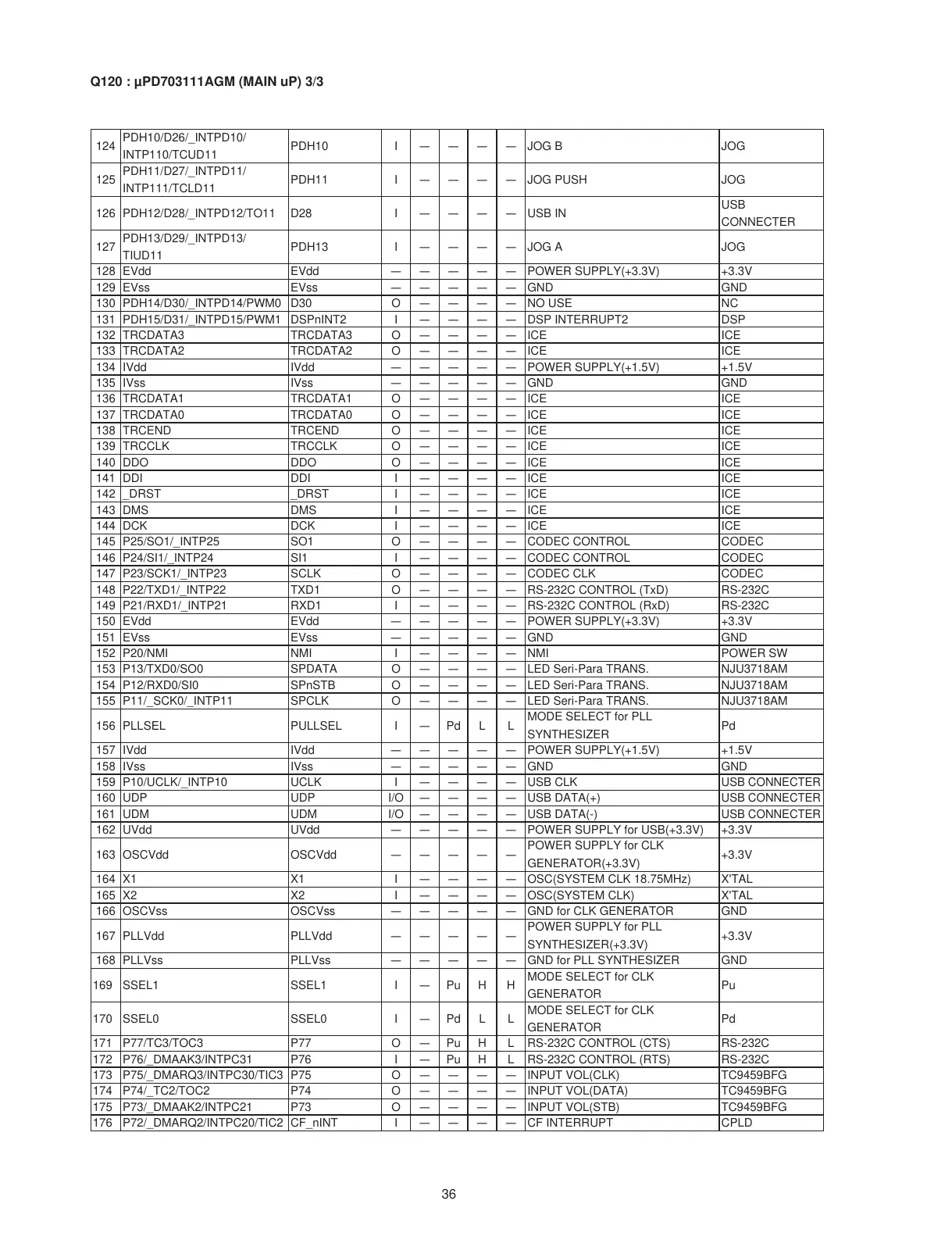 Page #25 background image