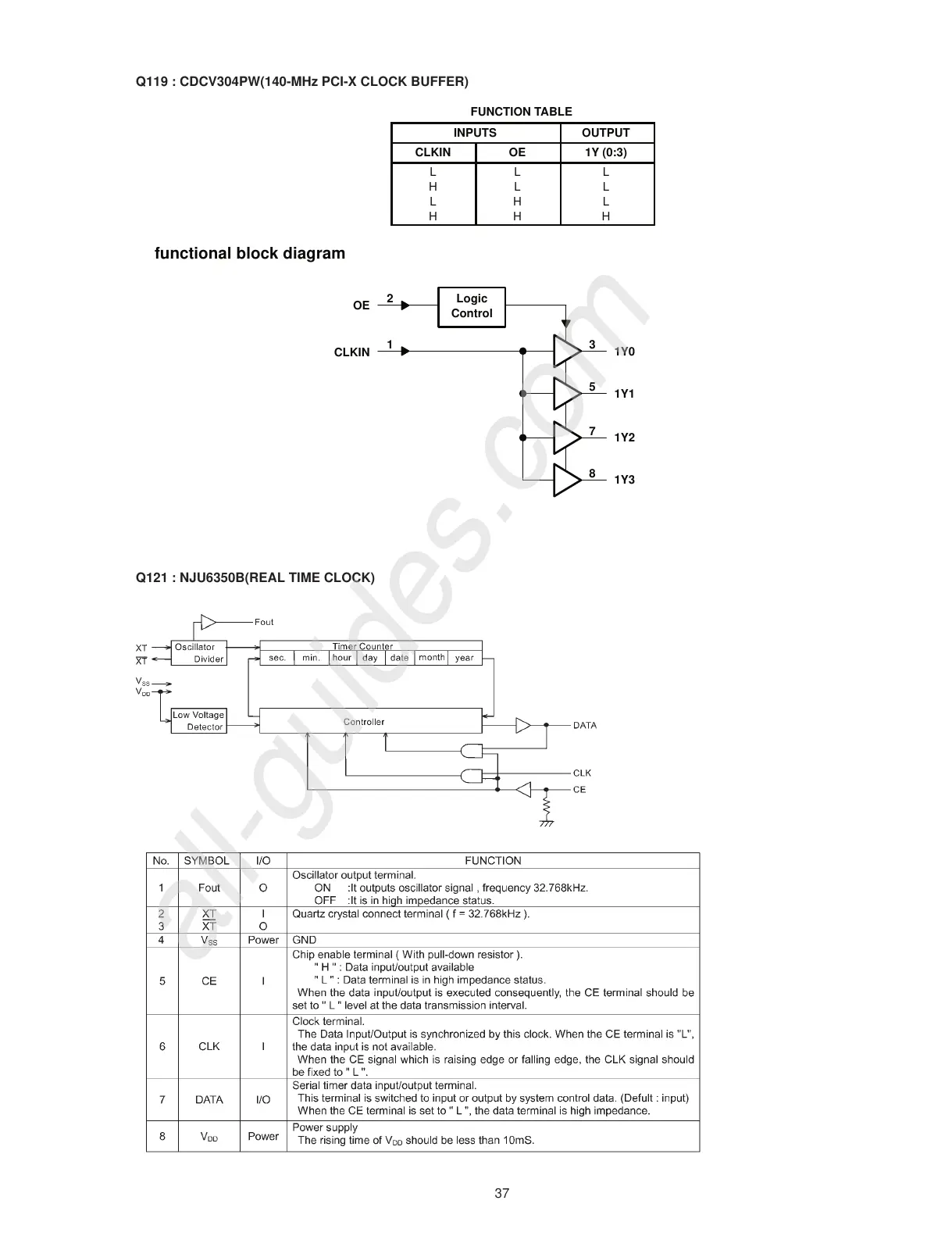 Page #26 background image