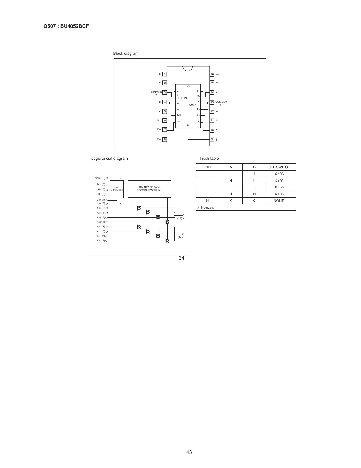 Page #32 background image