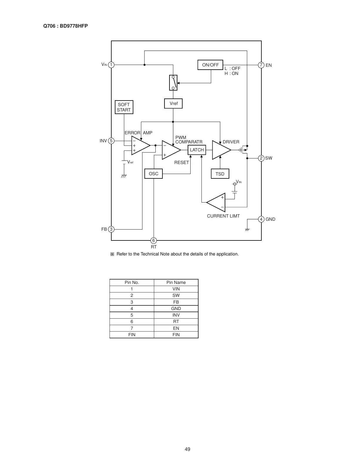 Page #38 background image