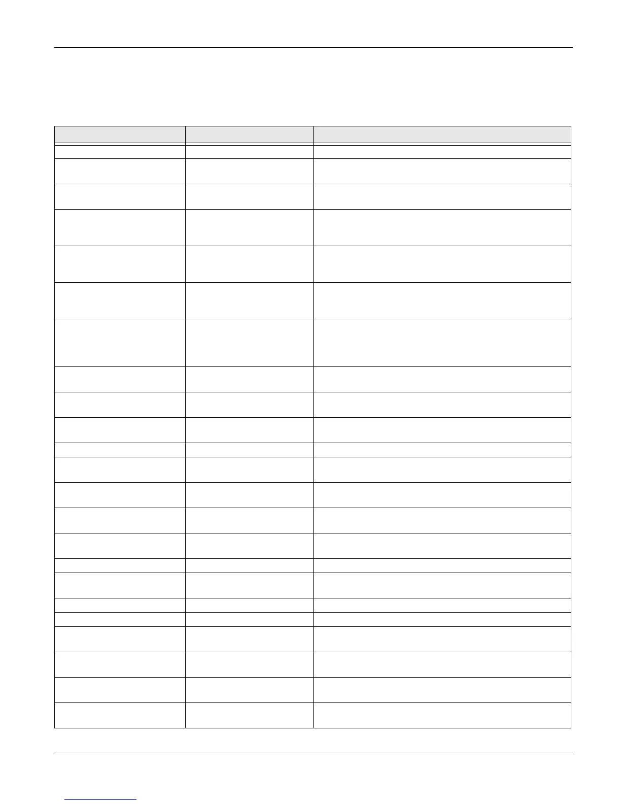 Page #149 background image