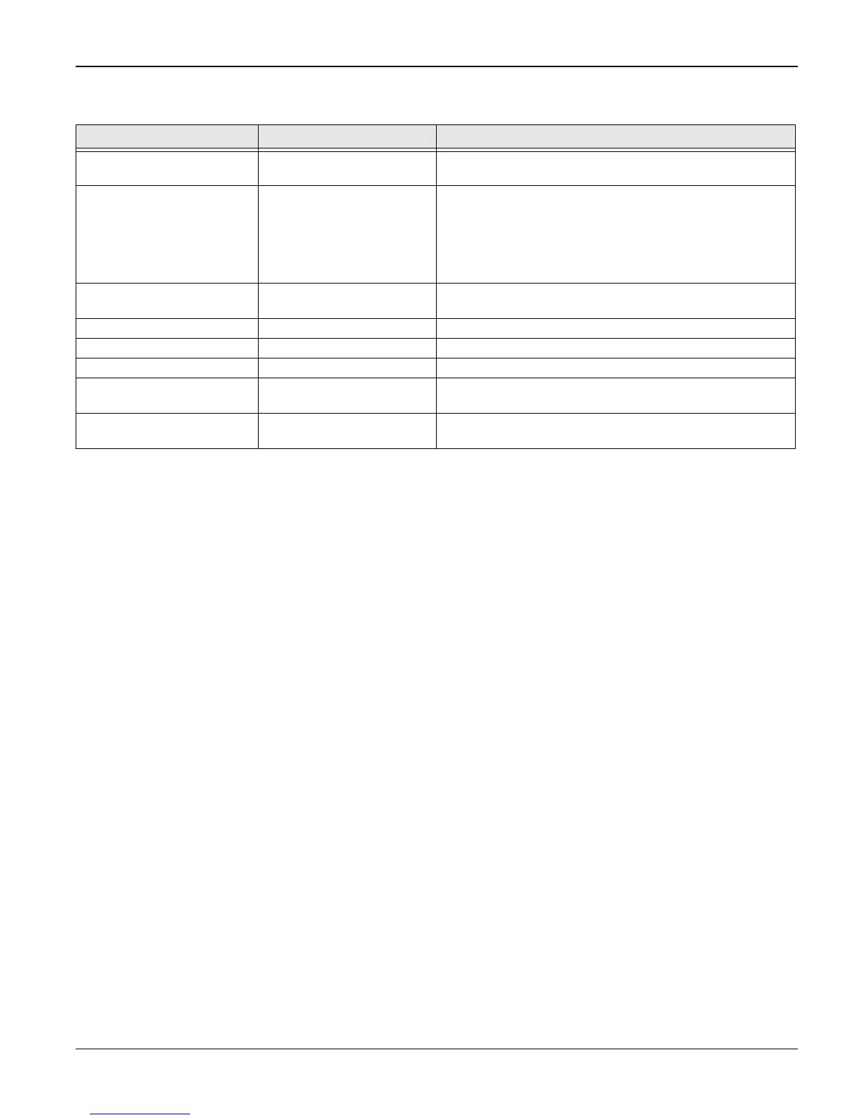 Page #150 background image