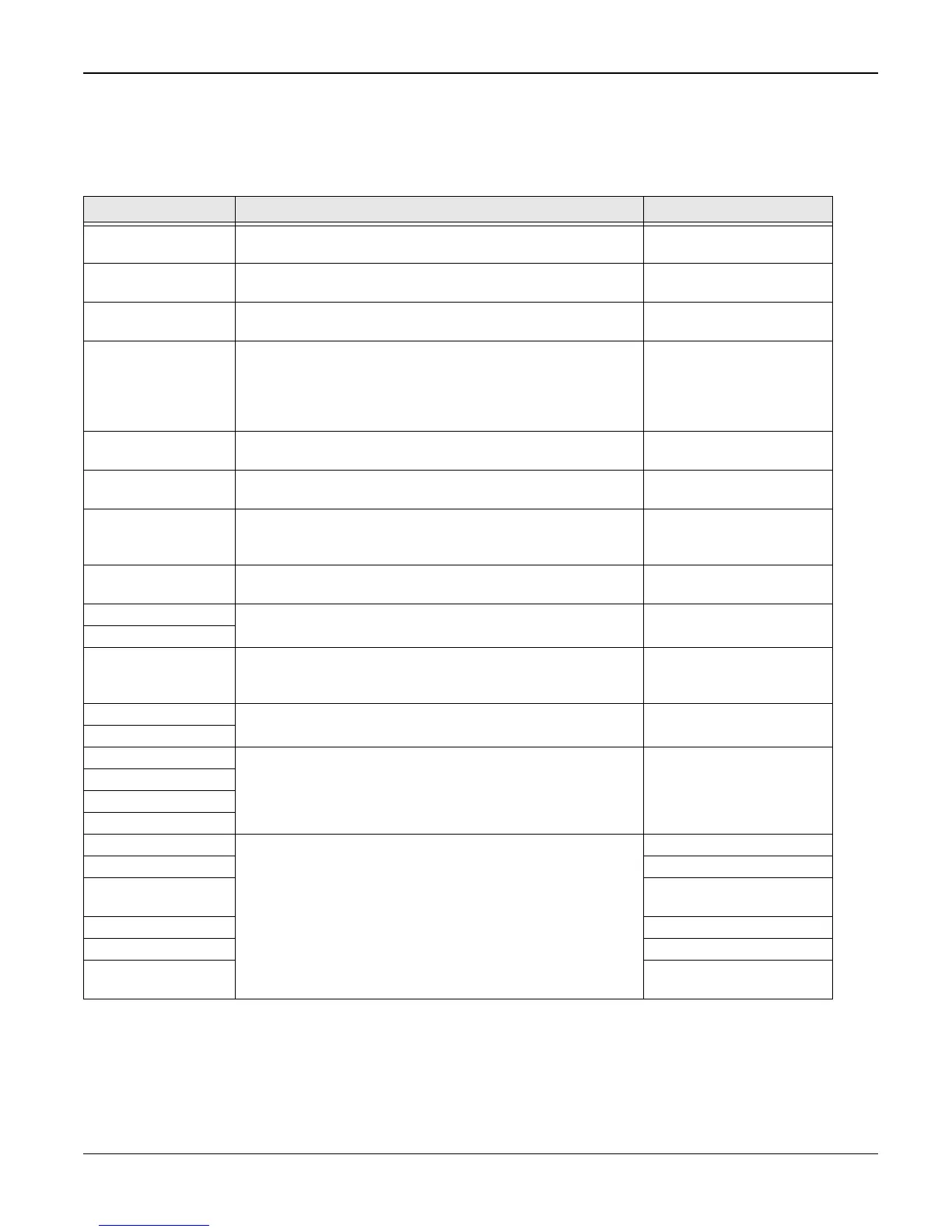 Page #152 background image