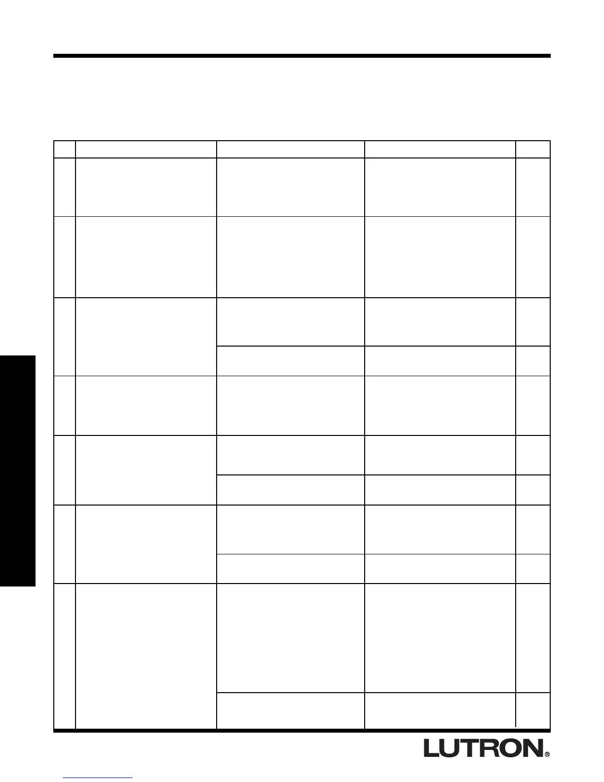 Page #40 background image