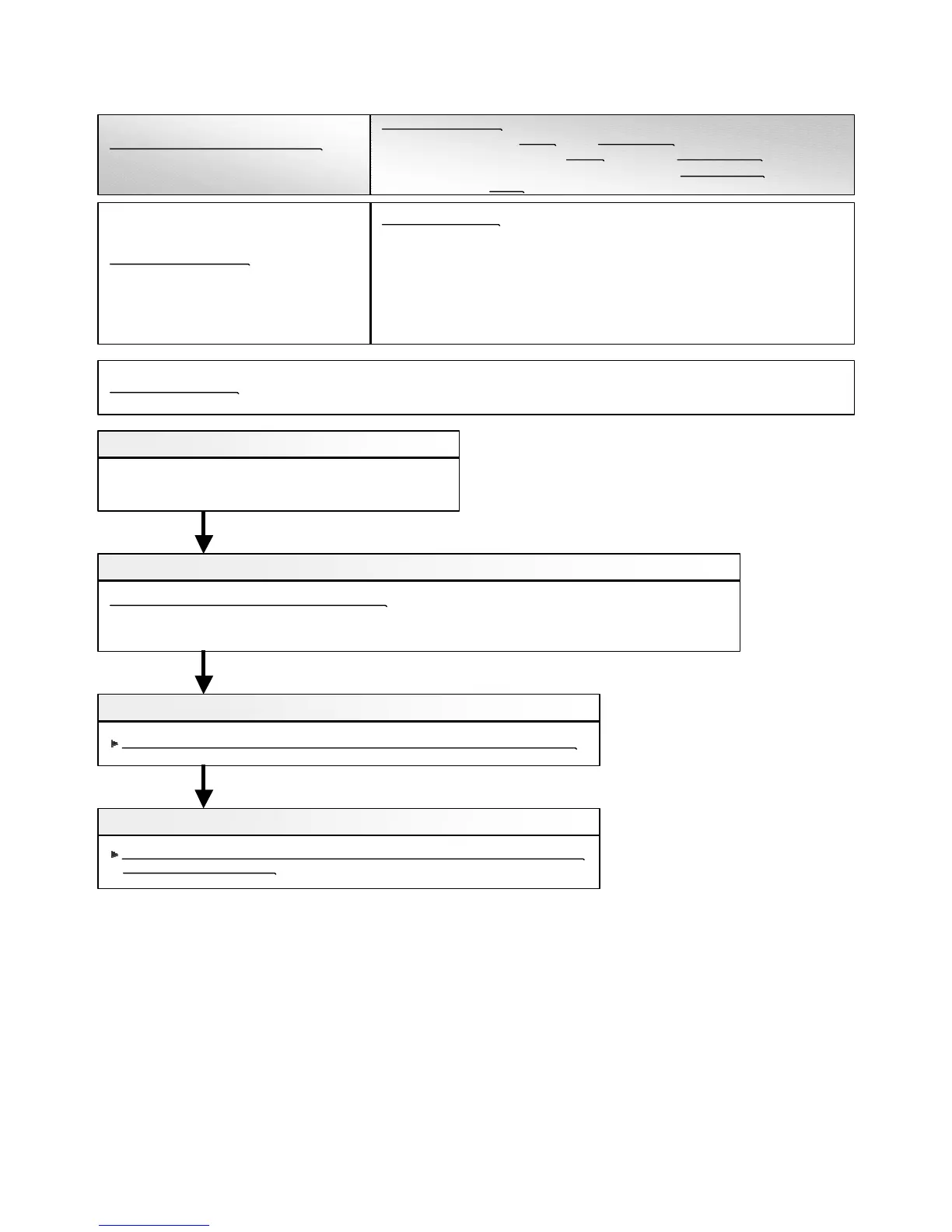 Page #145 background image