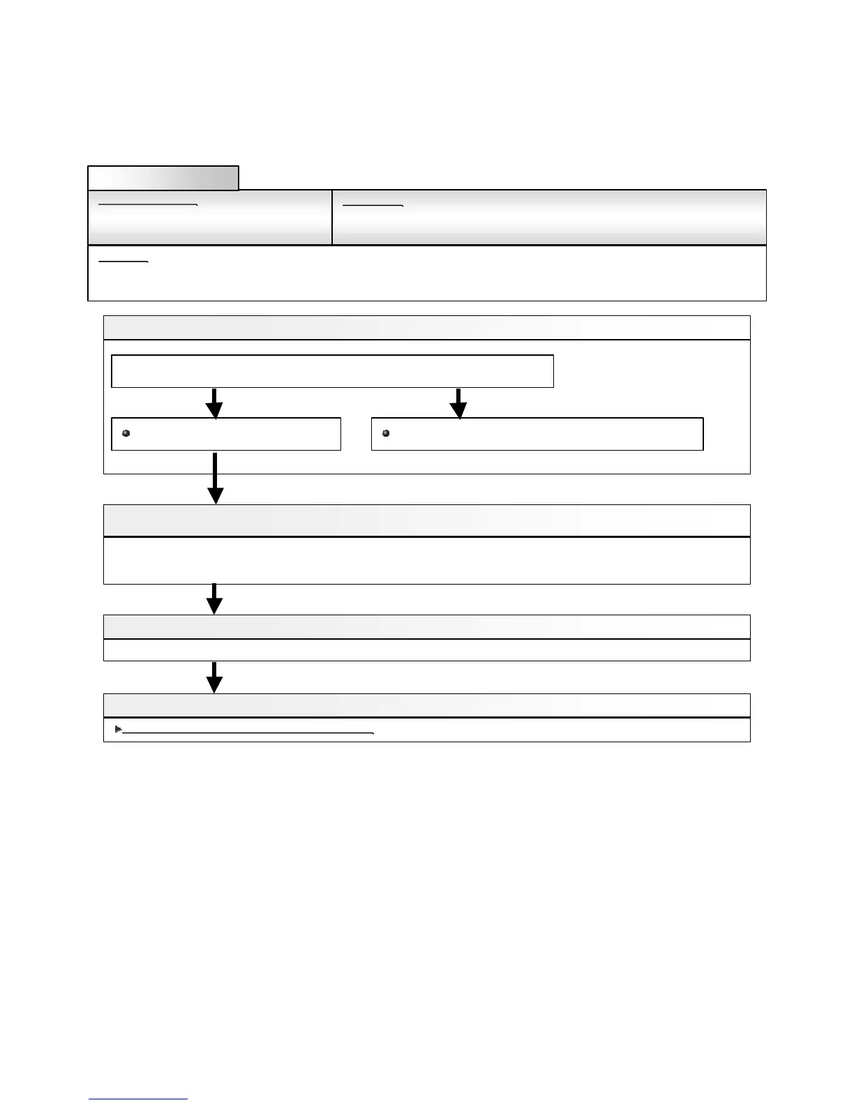 Page #162 background image