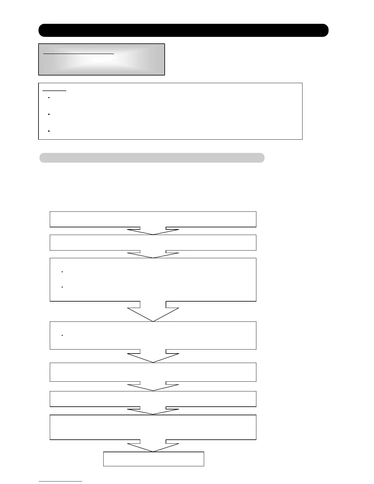Page #174 background image