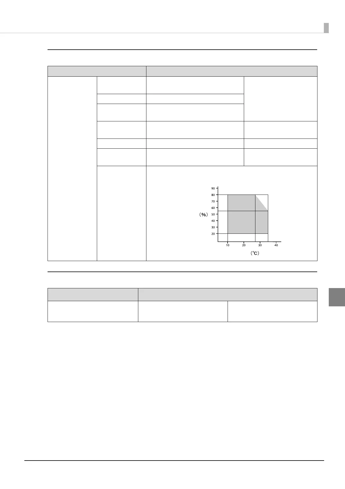Page #105 background image