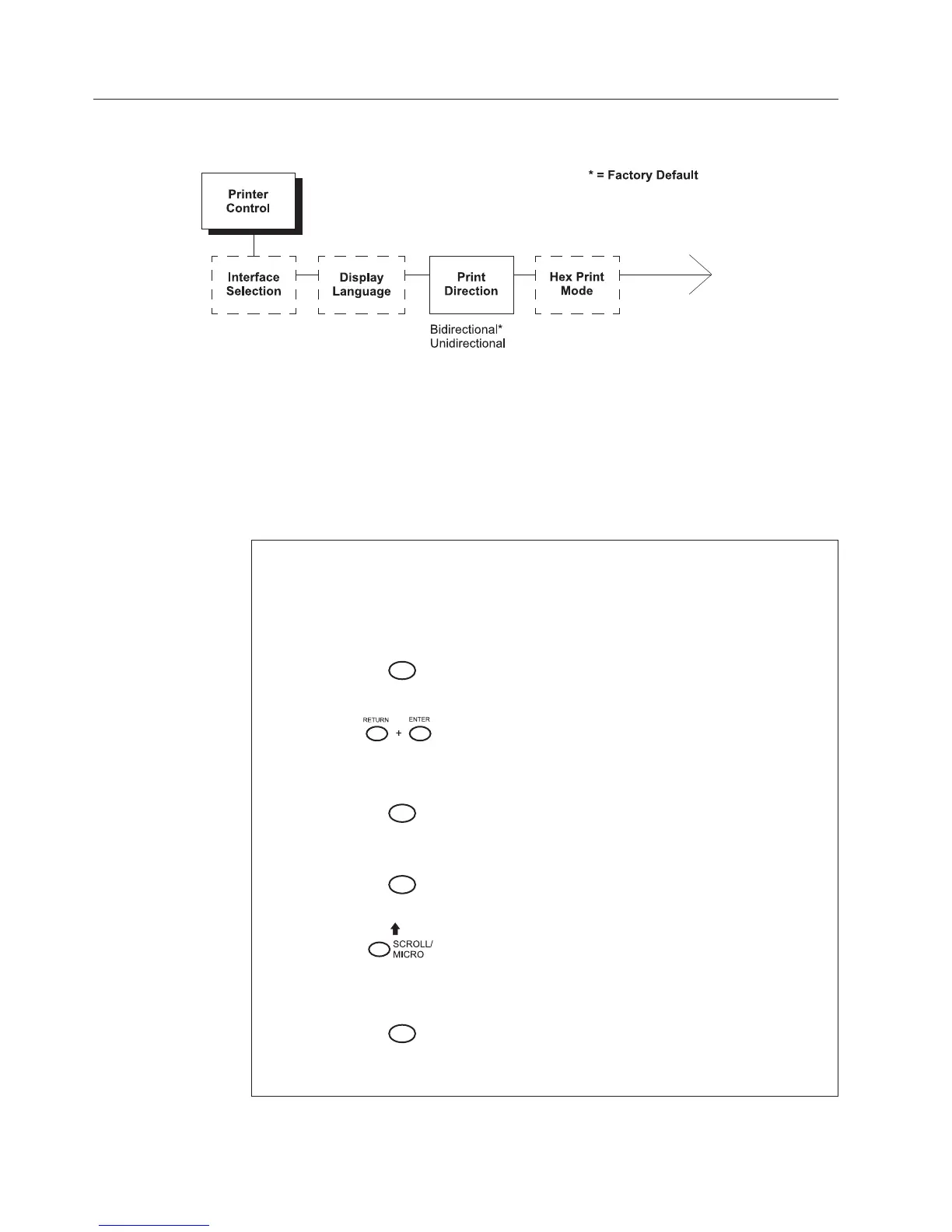 Page #52 background image