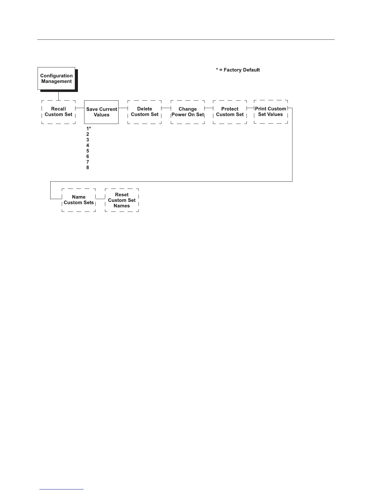 Page #54 background image
