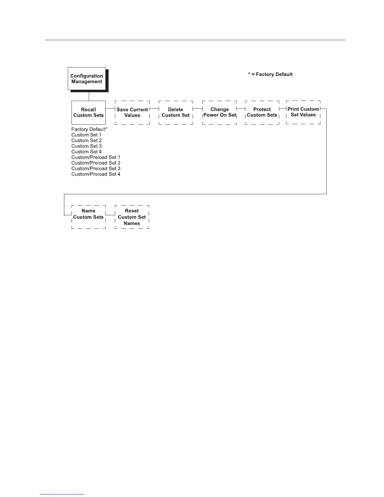 Page #57 background image