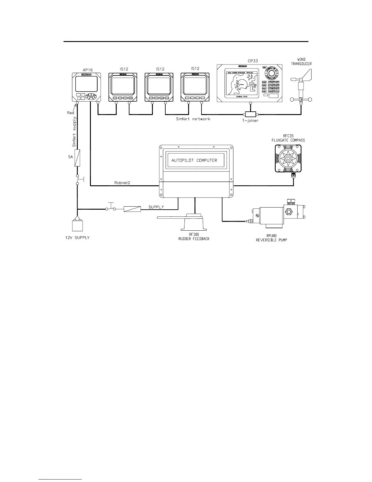 Page #75 background image