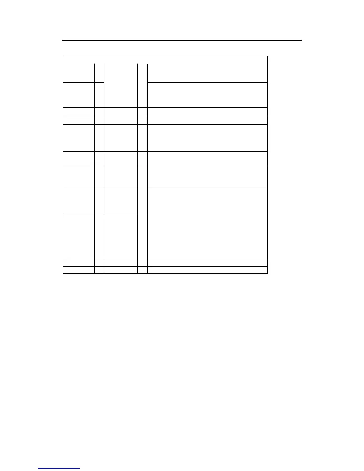 Page #145 background image
