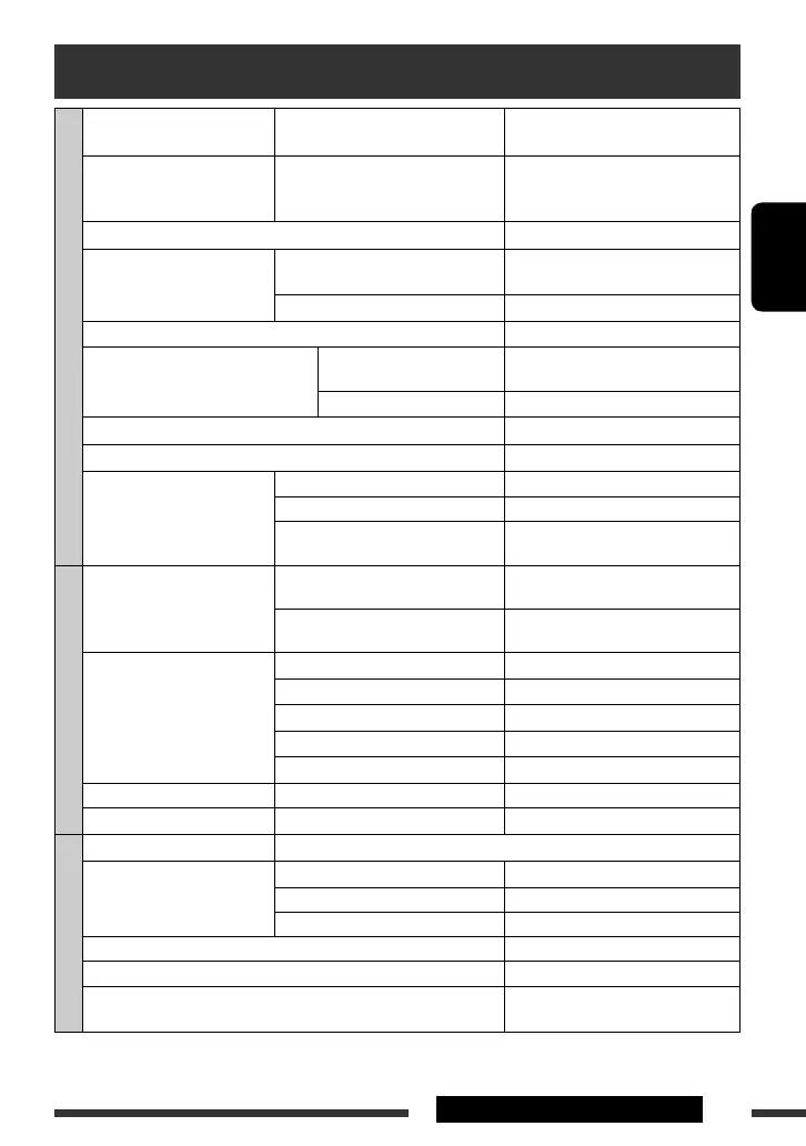Page #143 background image