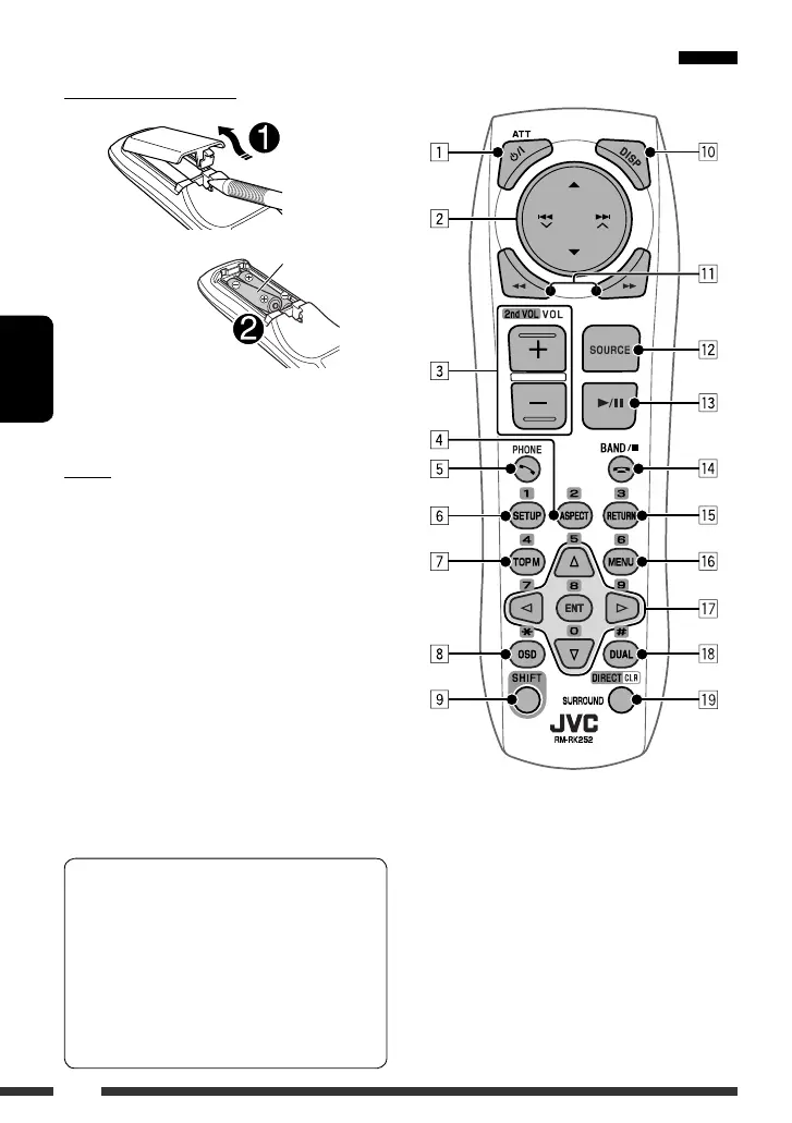 Page #152 background image