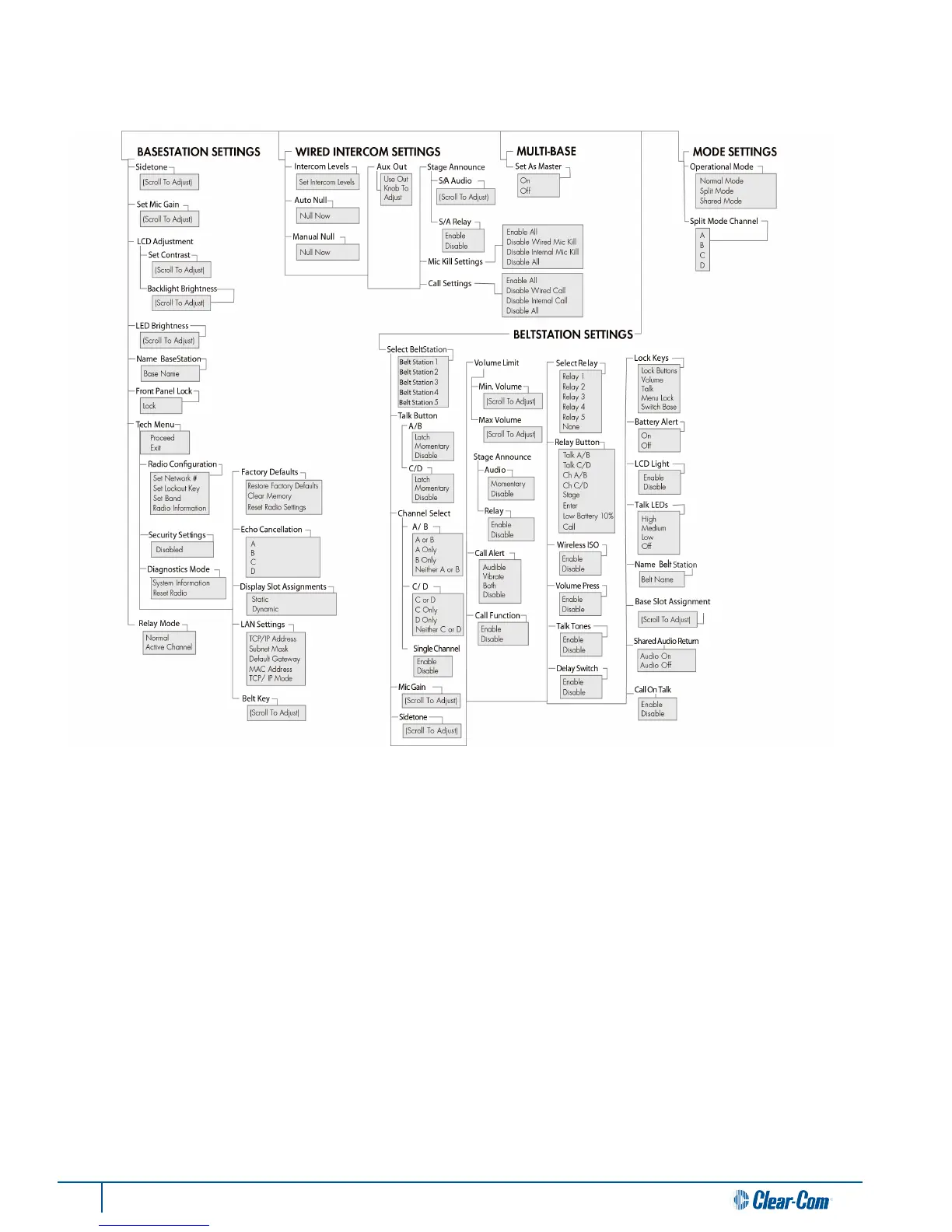 Page #44 background image
