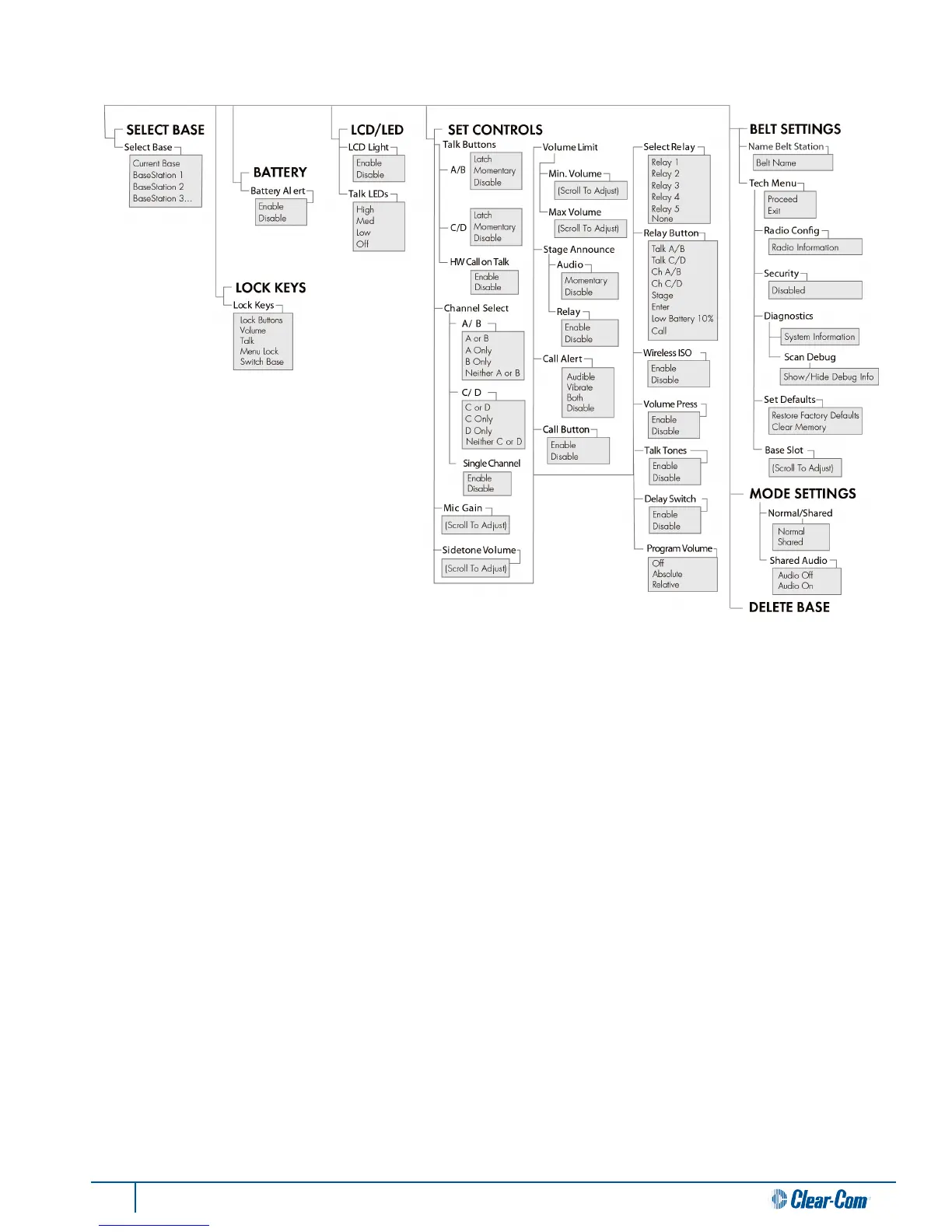 Page #53 background image
