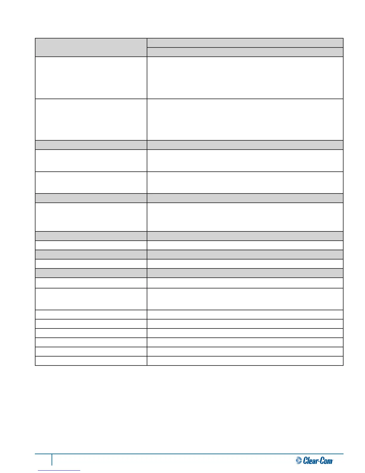 Page #79 background image