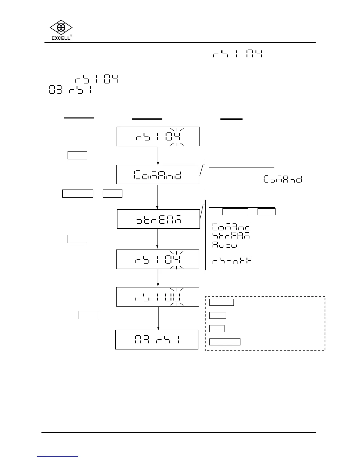 Page #28 background image