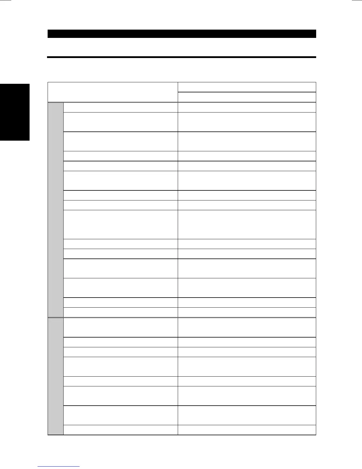 Page #84 background image
