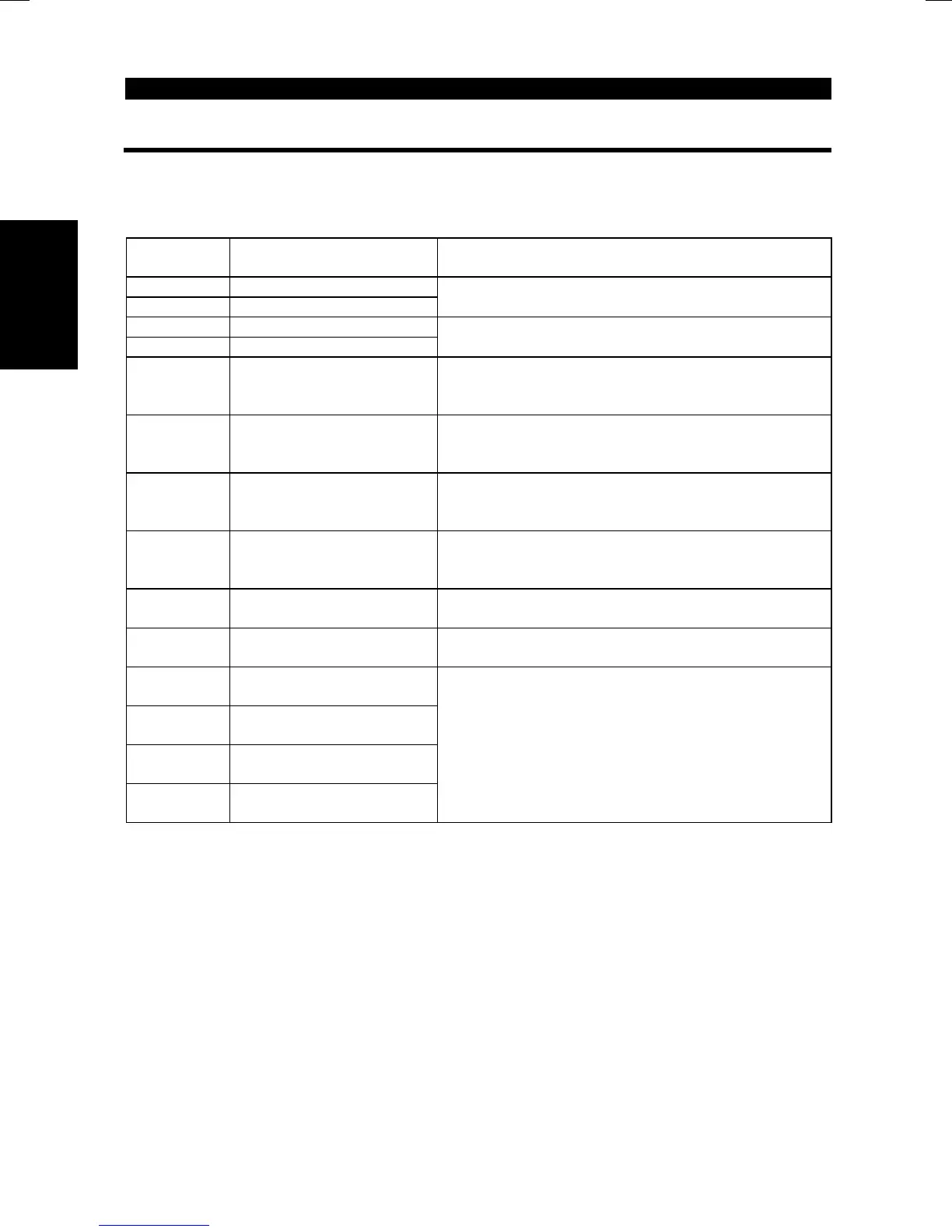 Page #86 background image