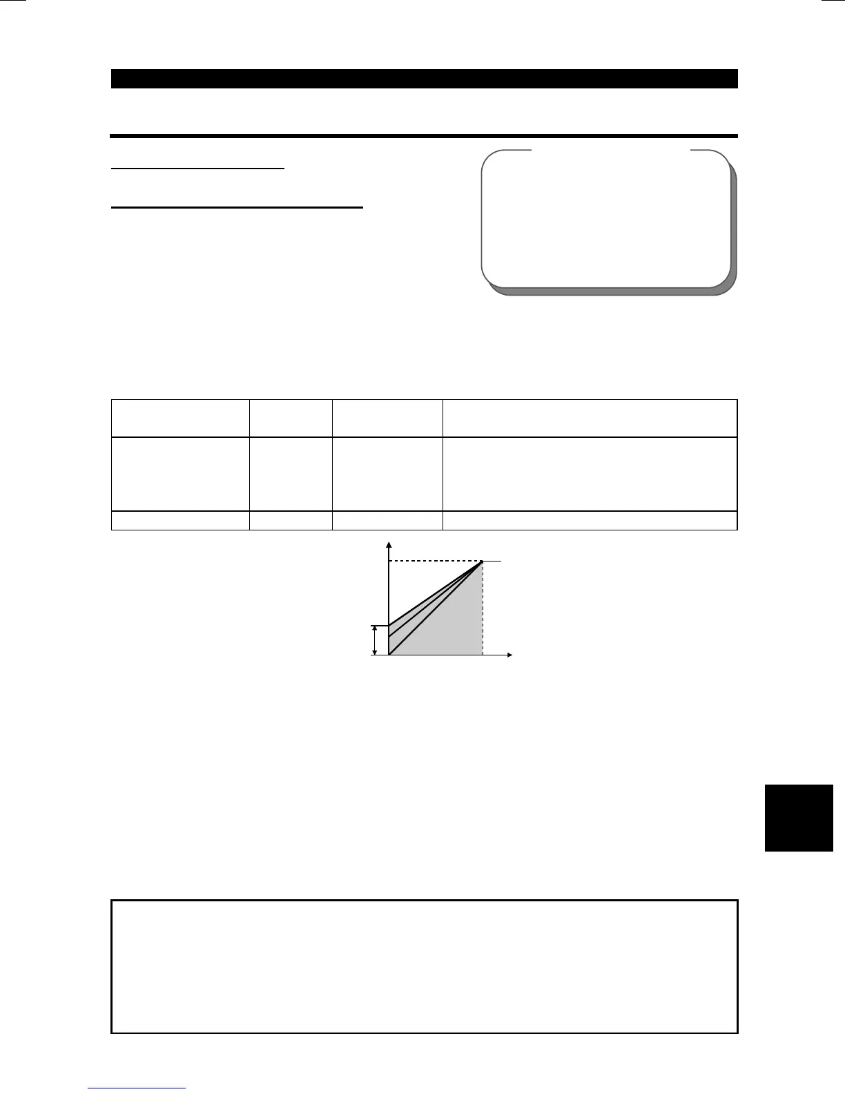 Page #87 background image