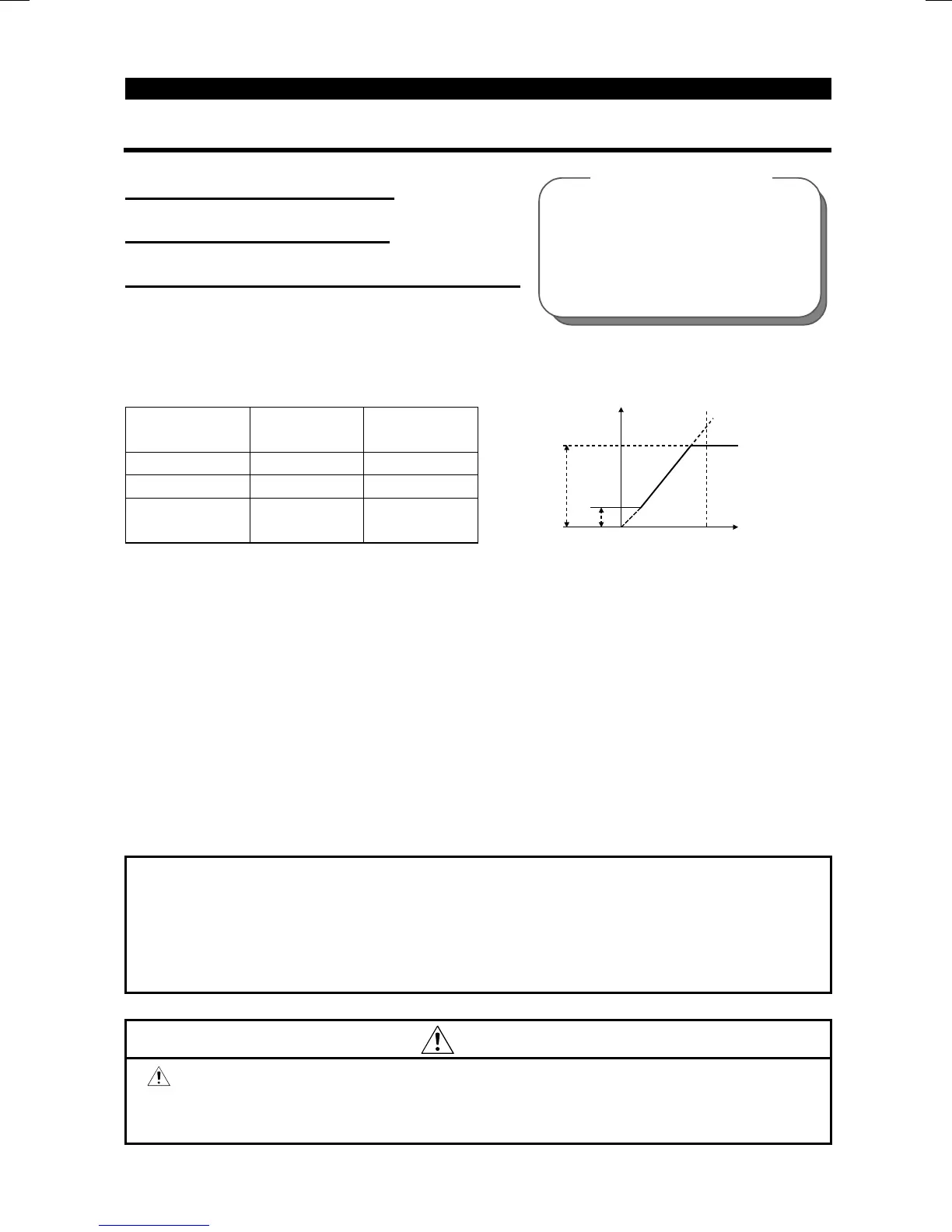 Page #88 background image