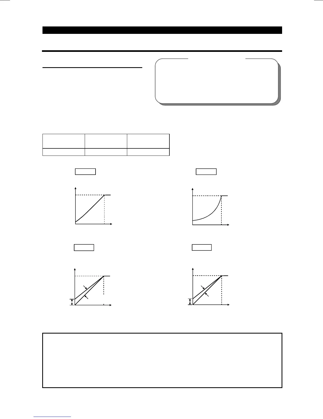 Page #96 background image