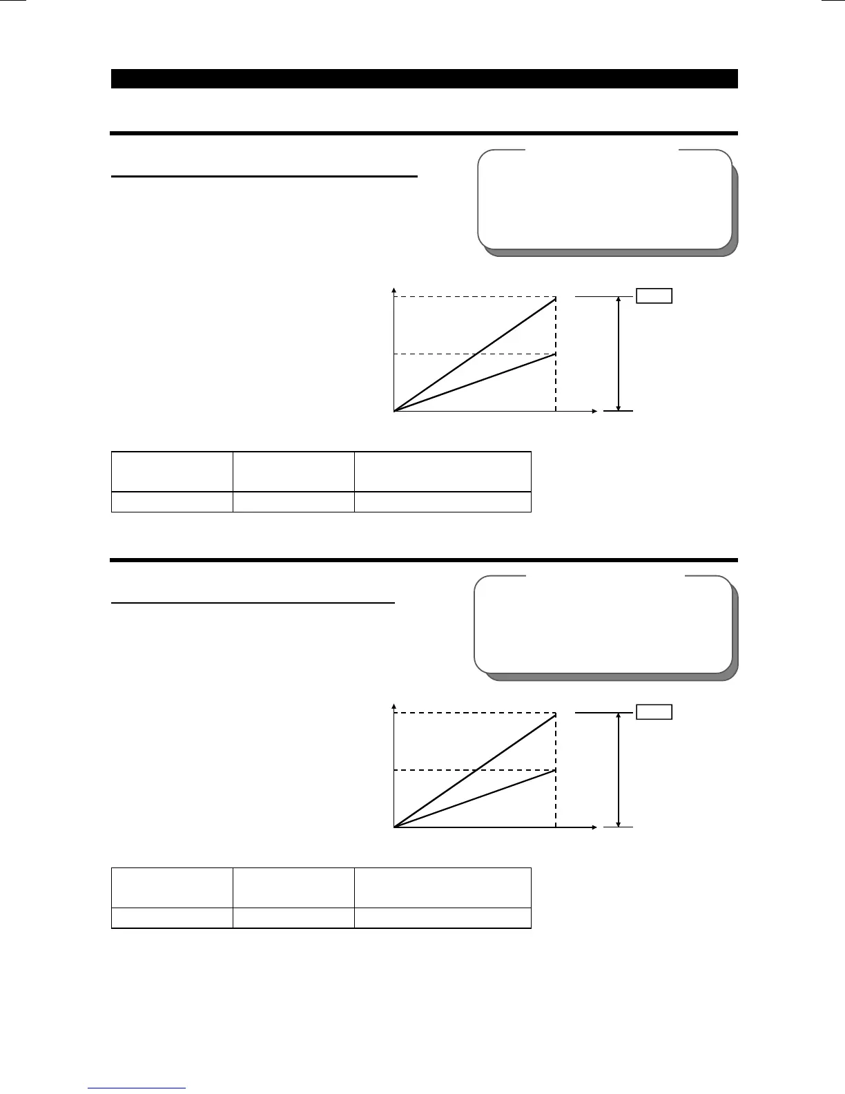 Page #104 background image