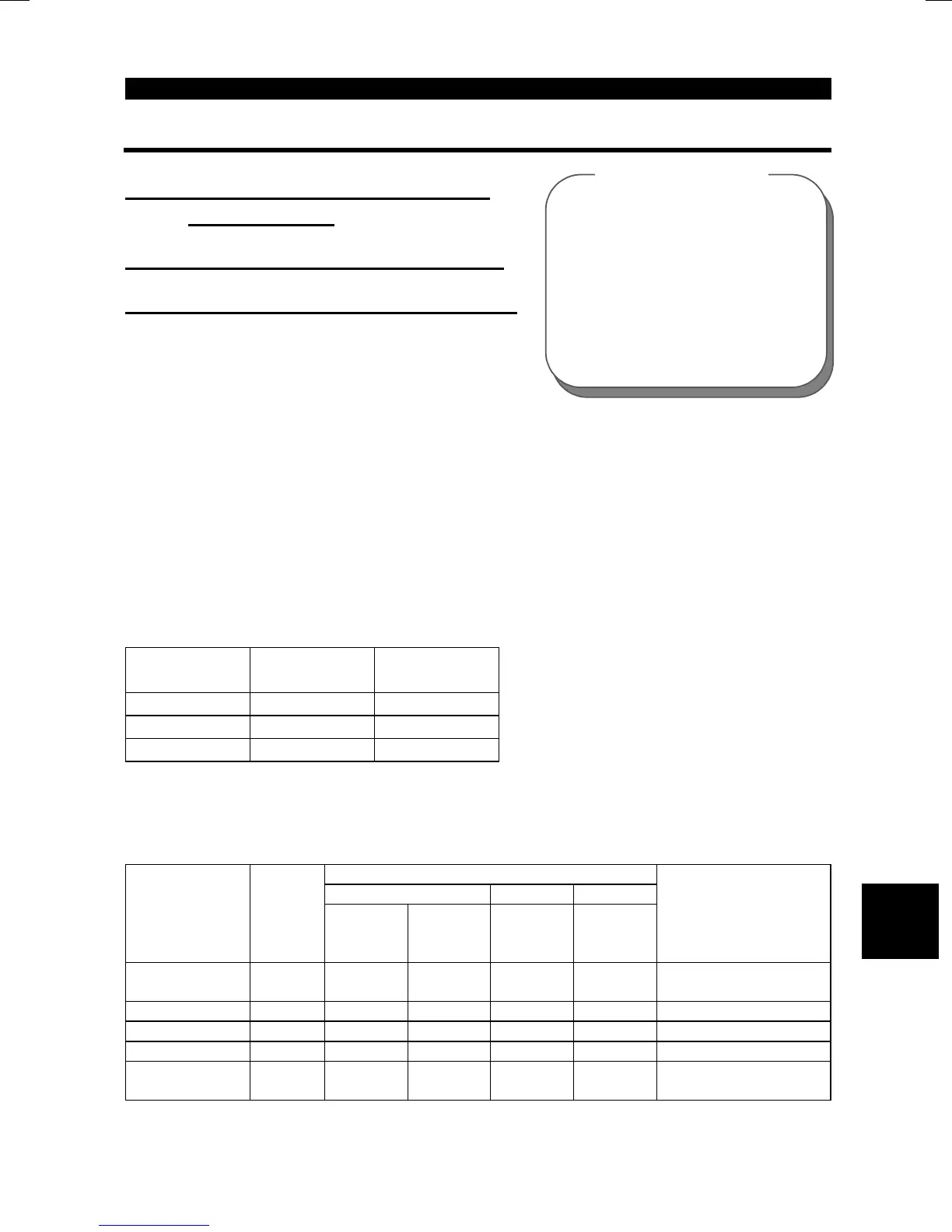 Page #107 background image