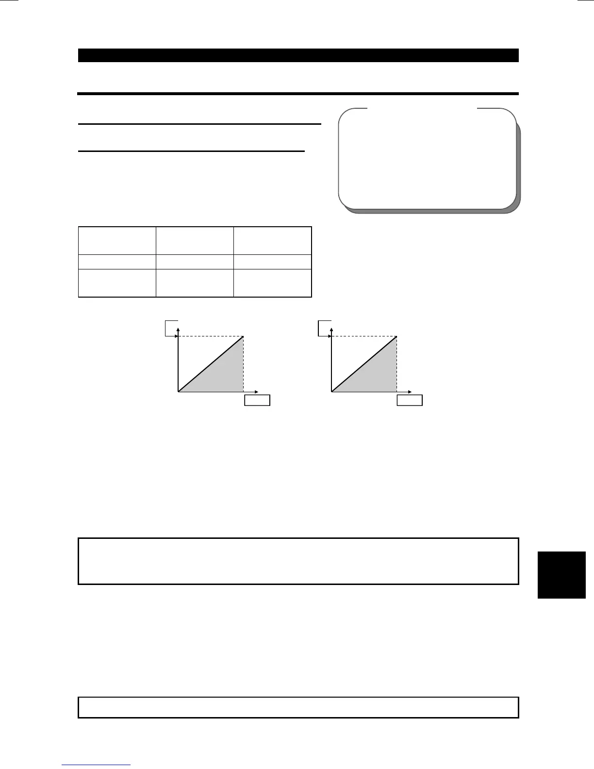 Page #109 background image