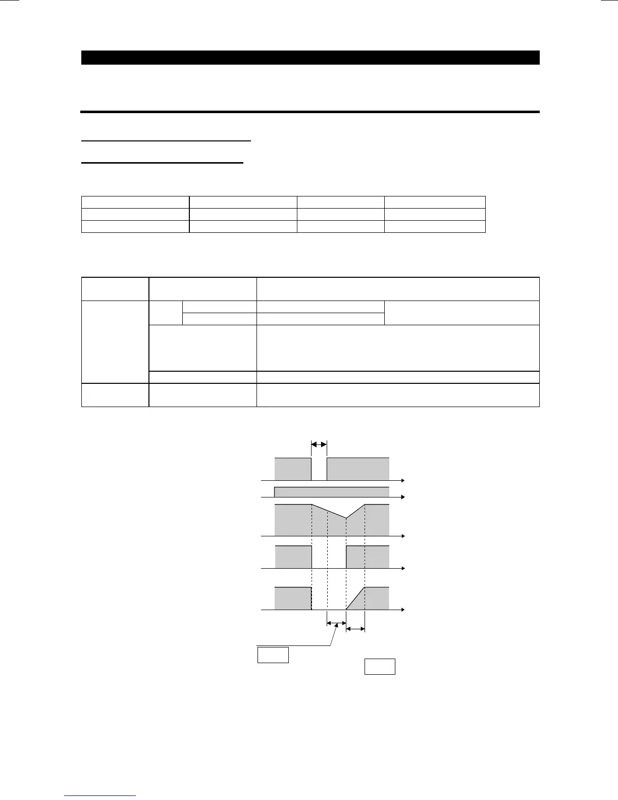 Page #110 background image