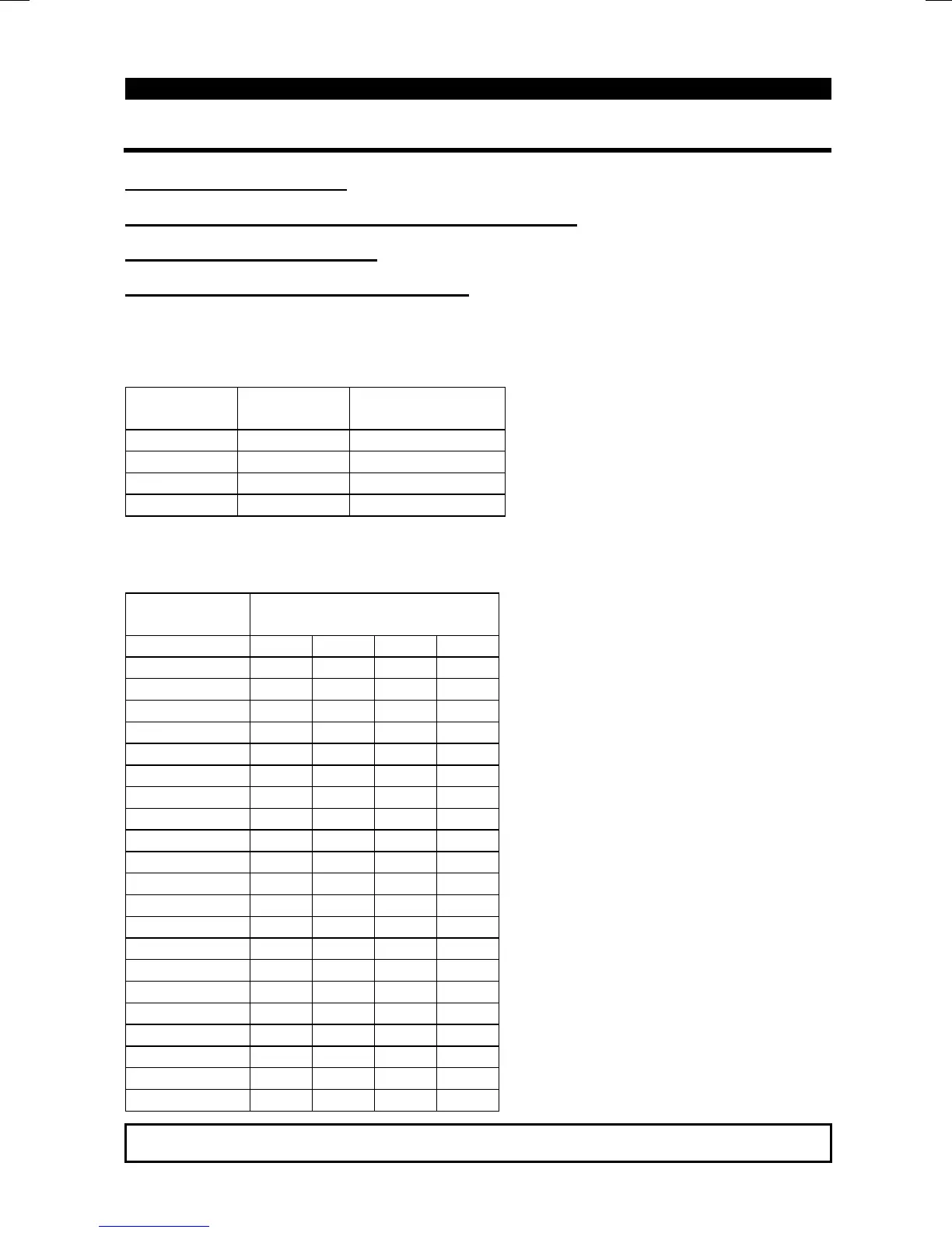 Page #116 background image