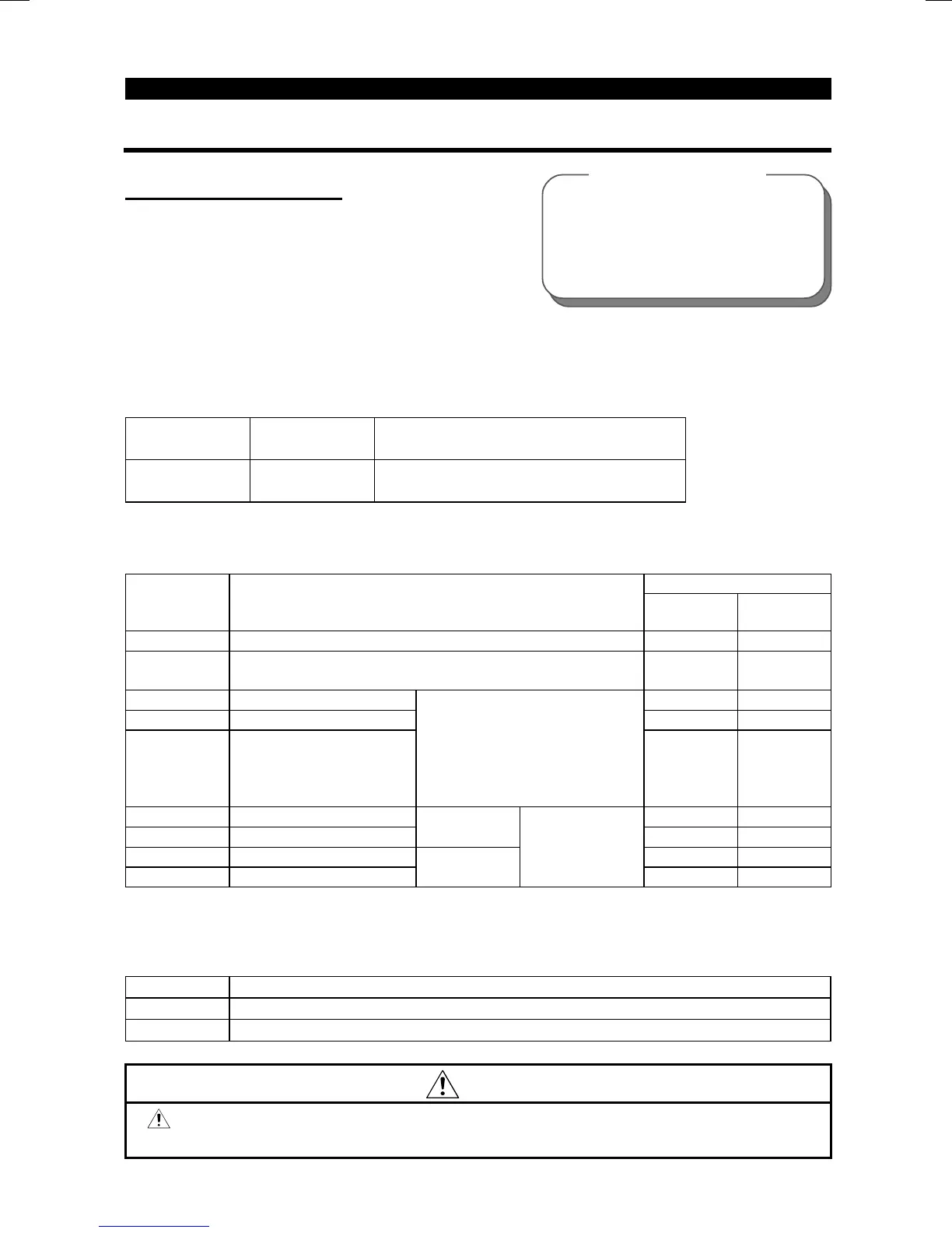 Page #118 background image