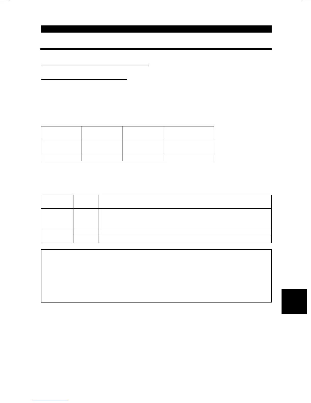 Page #119 background image