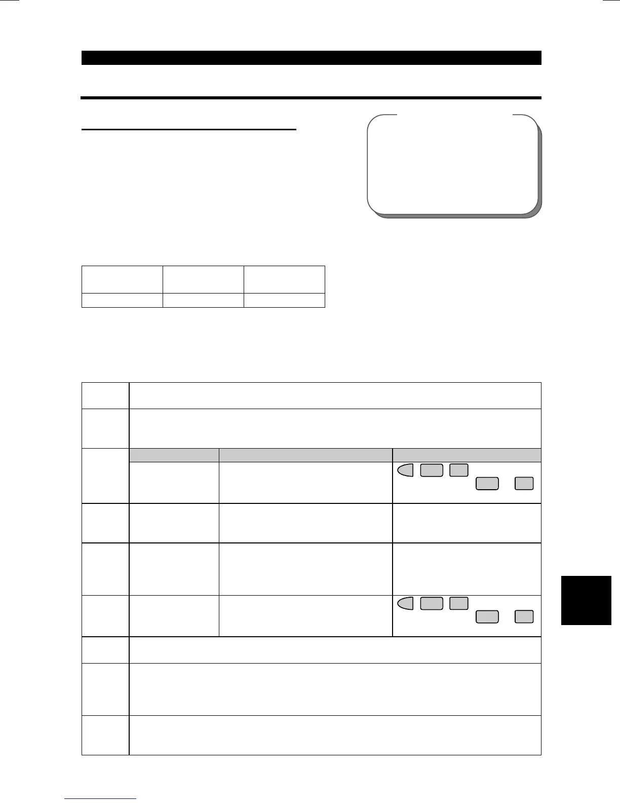 Page #125 background image