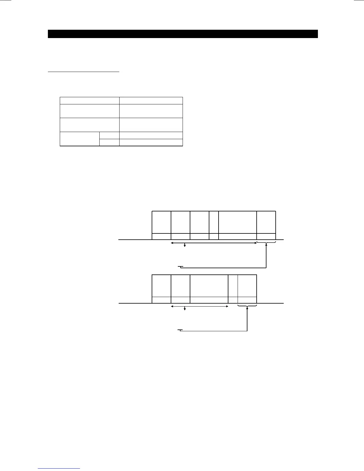 Page #142 background image