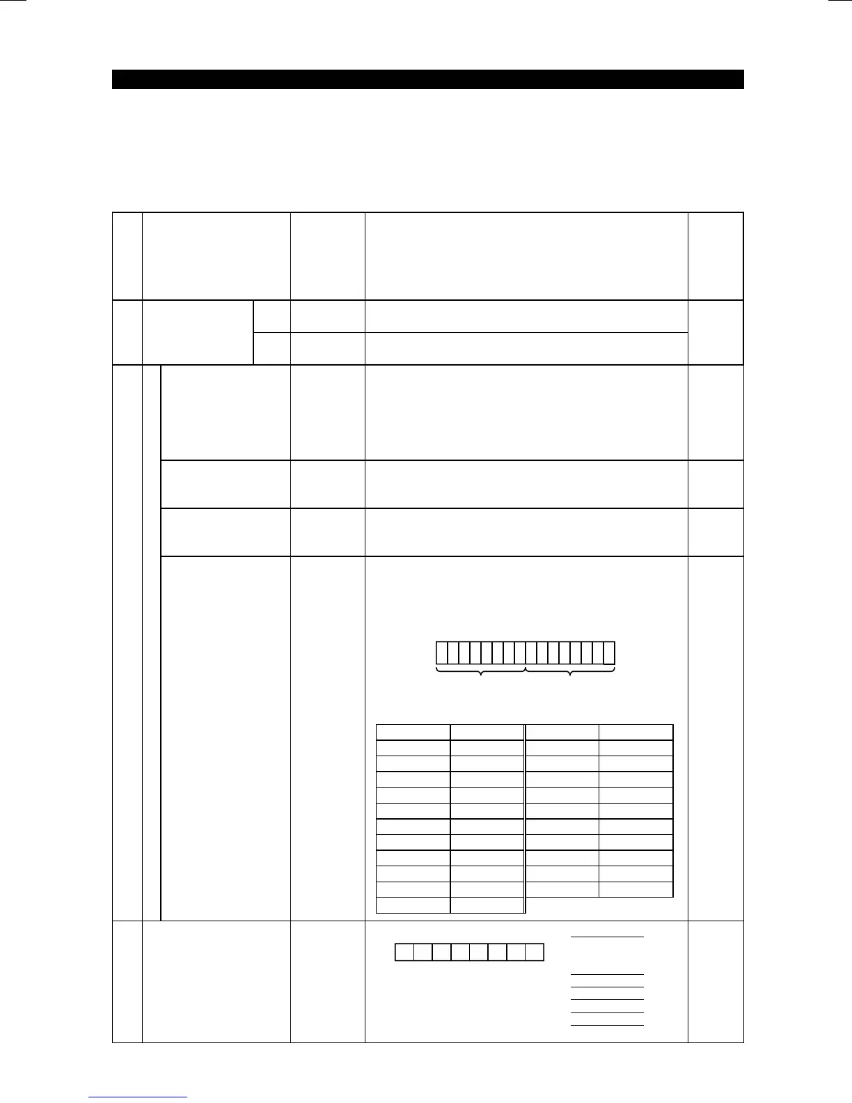 Page #144 background image