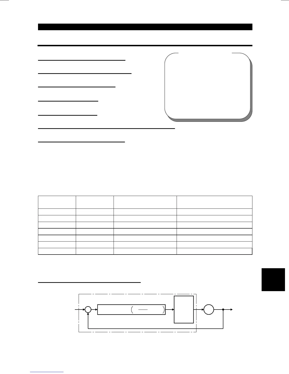 Page #149 background image