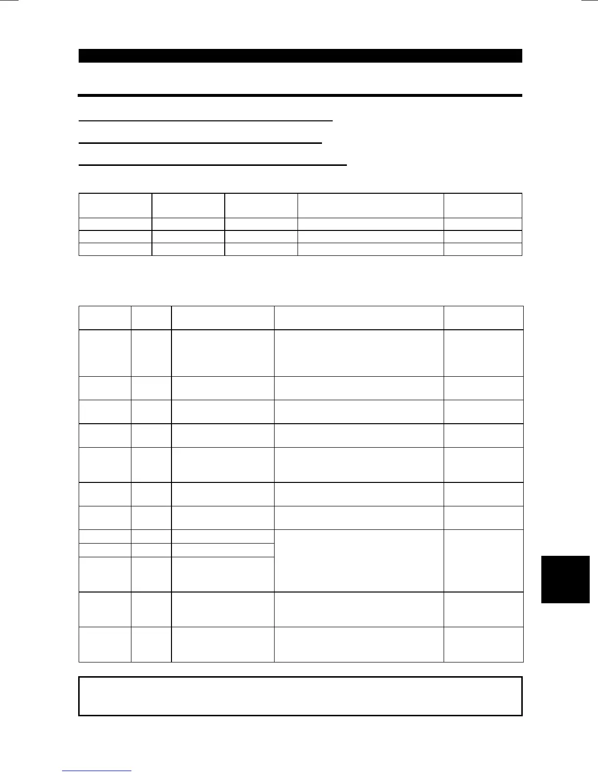 Page #165 background image