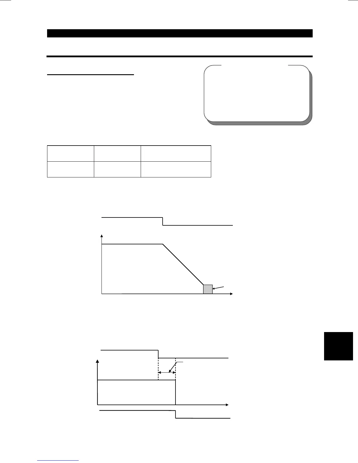 Page #169 background image