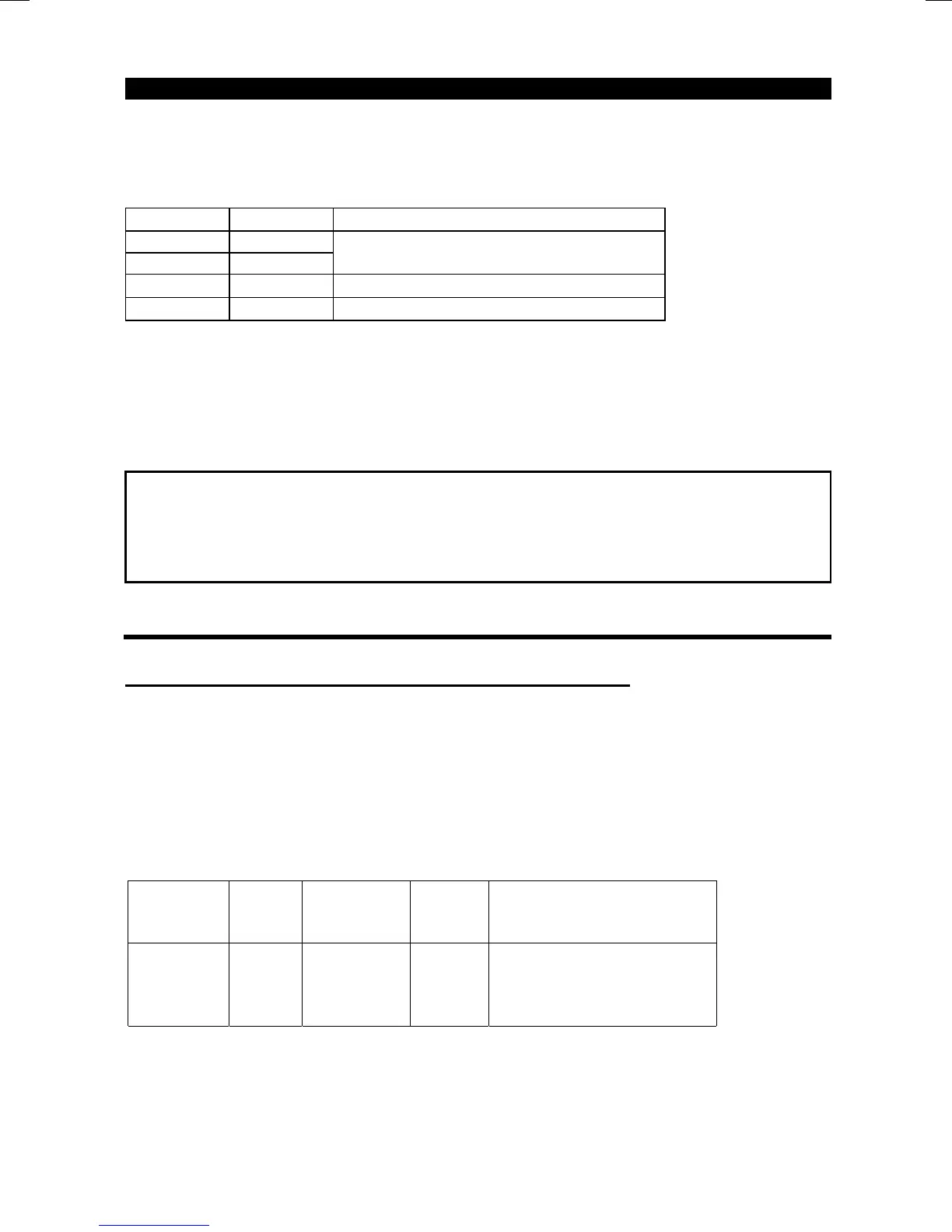 Page #170 background image