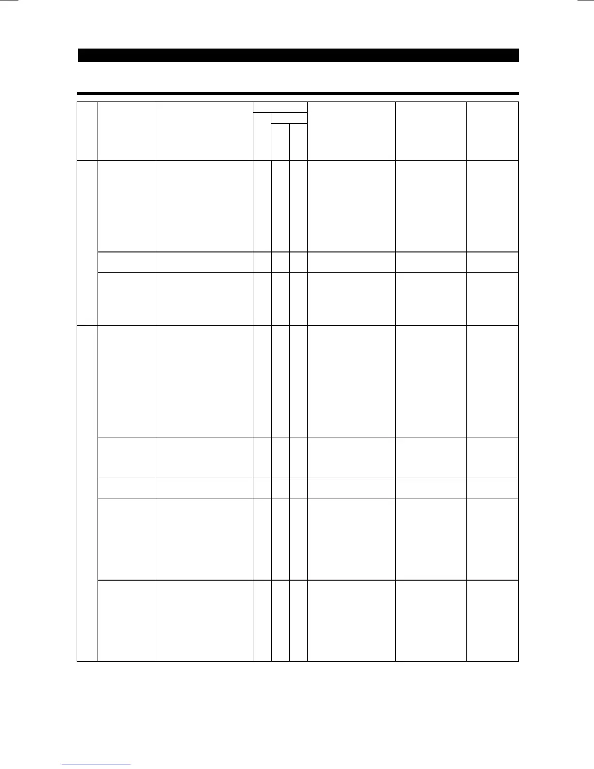 Page #196 background image