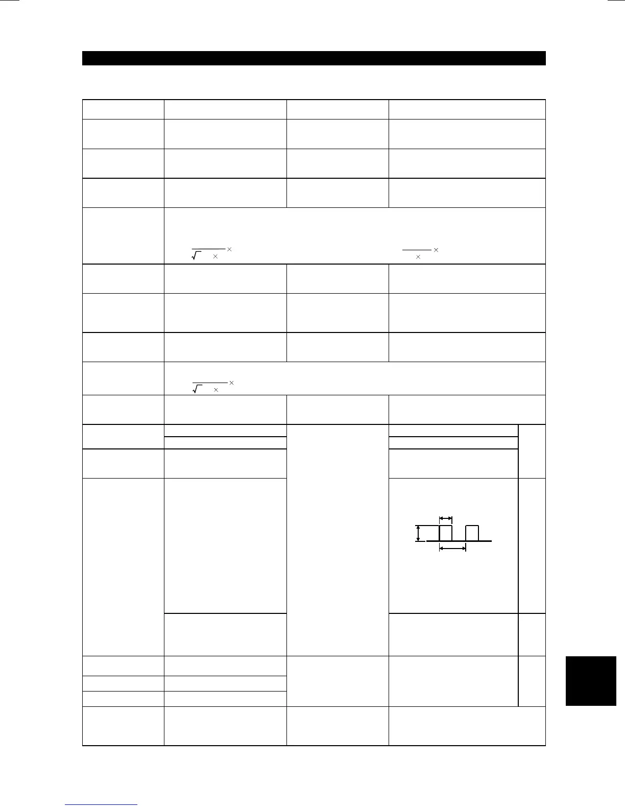 Page #205 background image