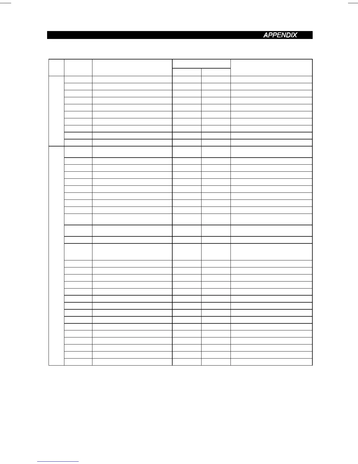Page #220 background image