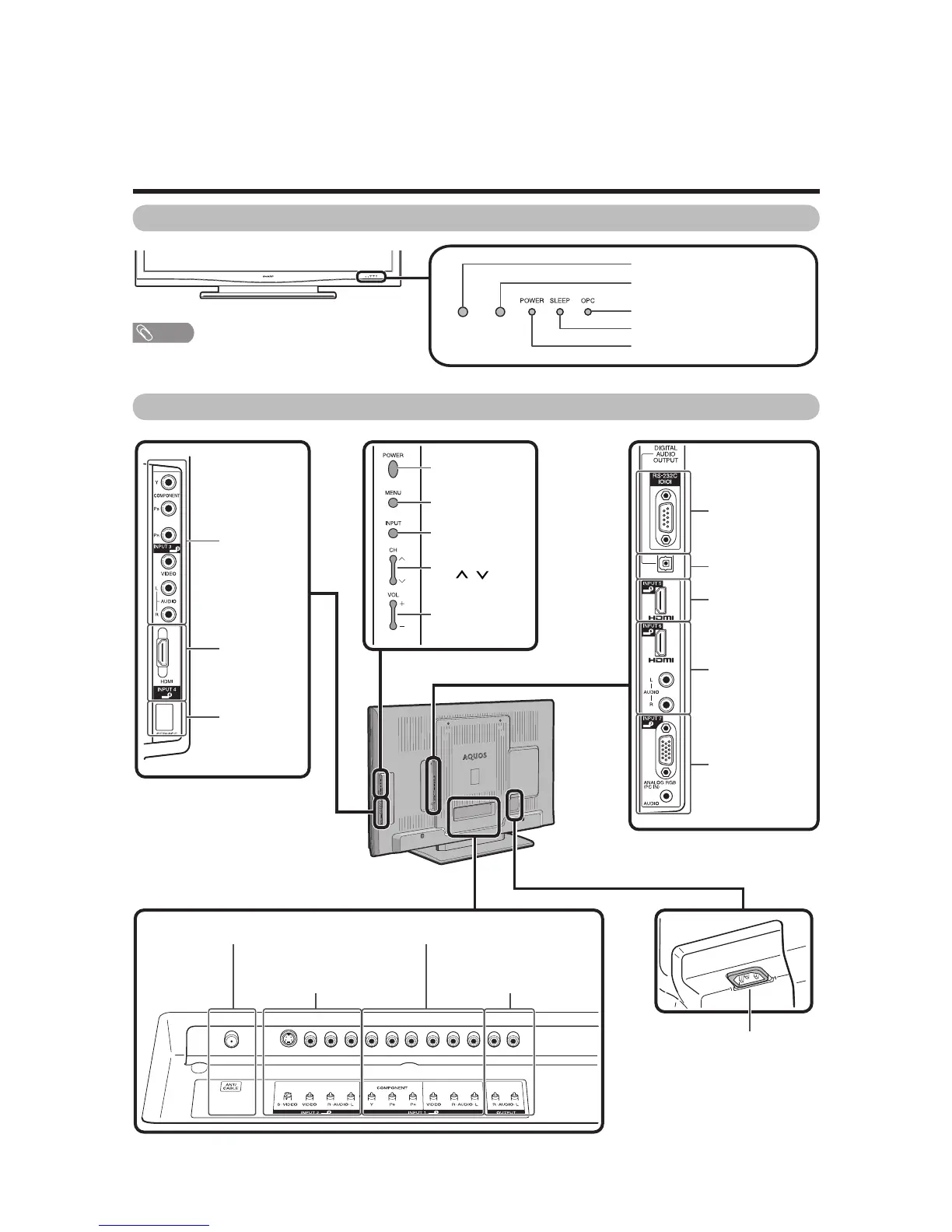 Page #6 background image