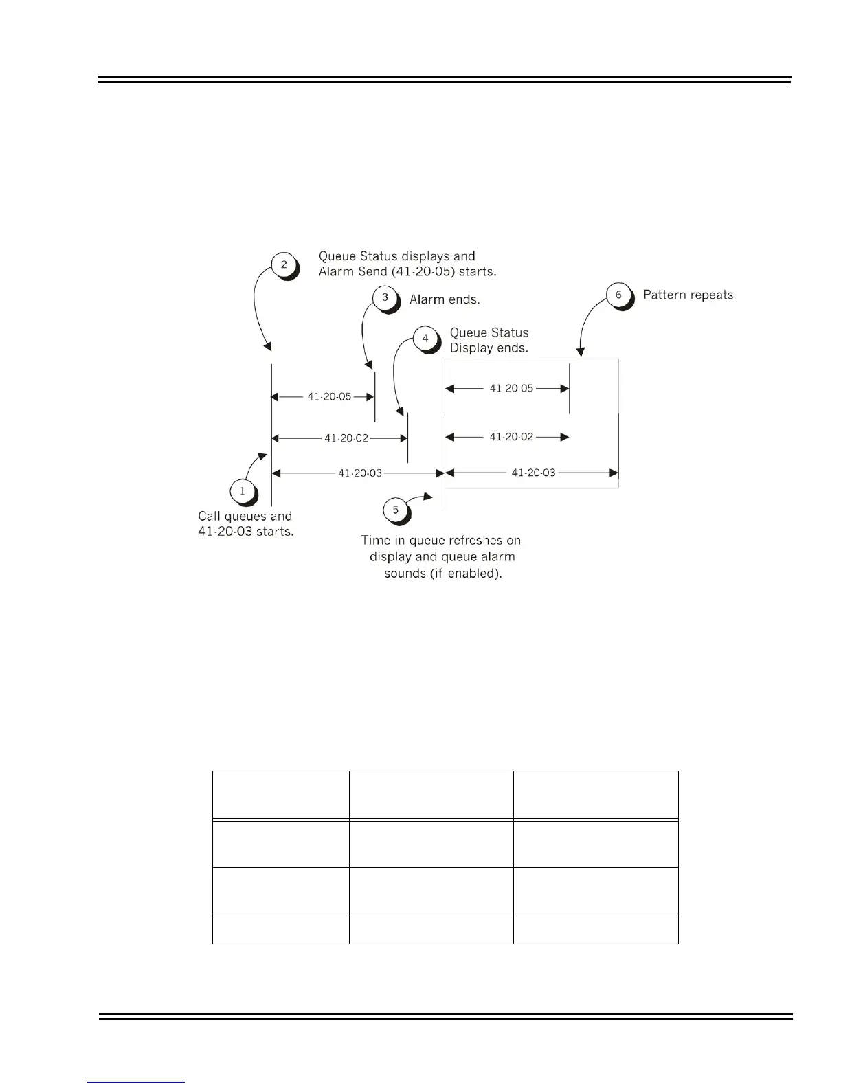 Page #95 background image