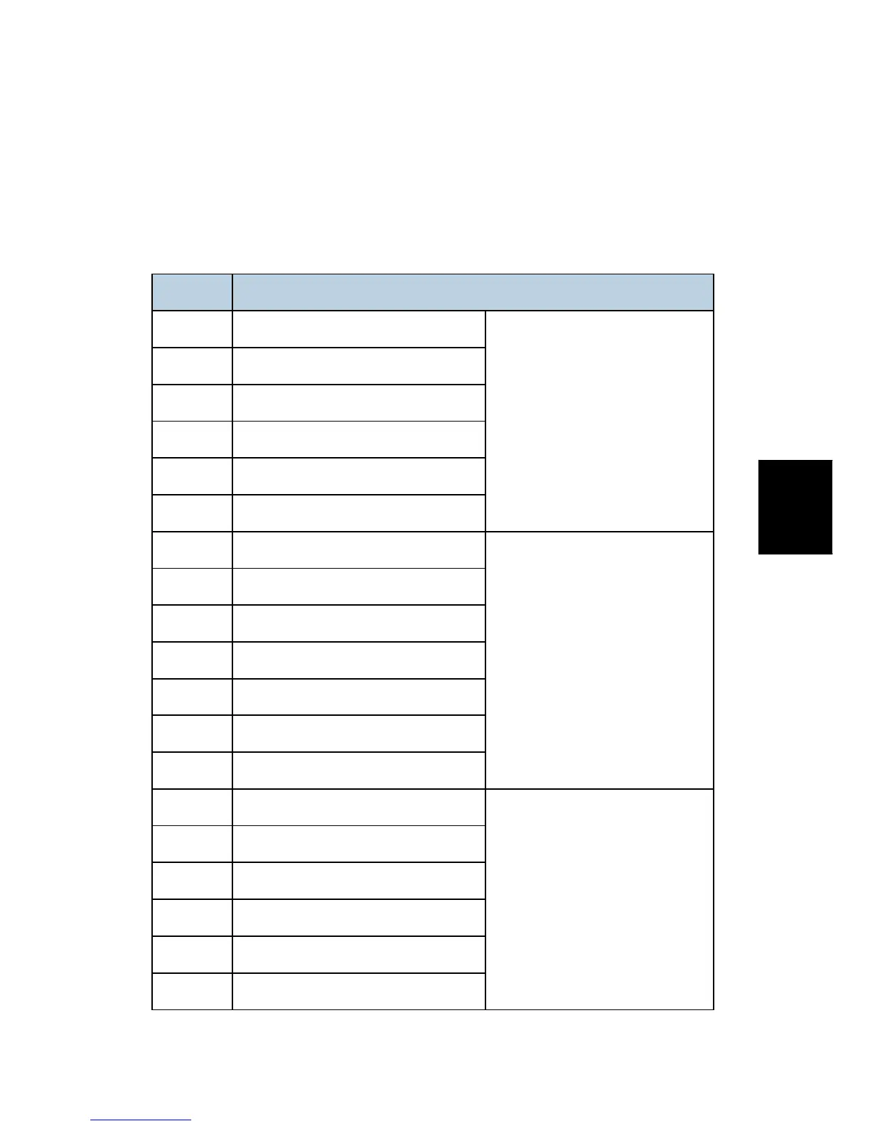 Page #681 background image