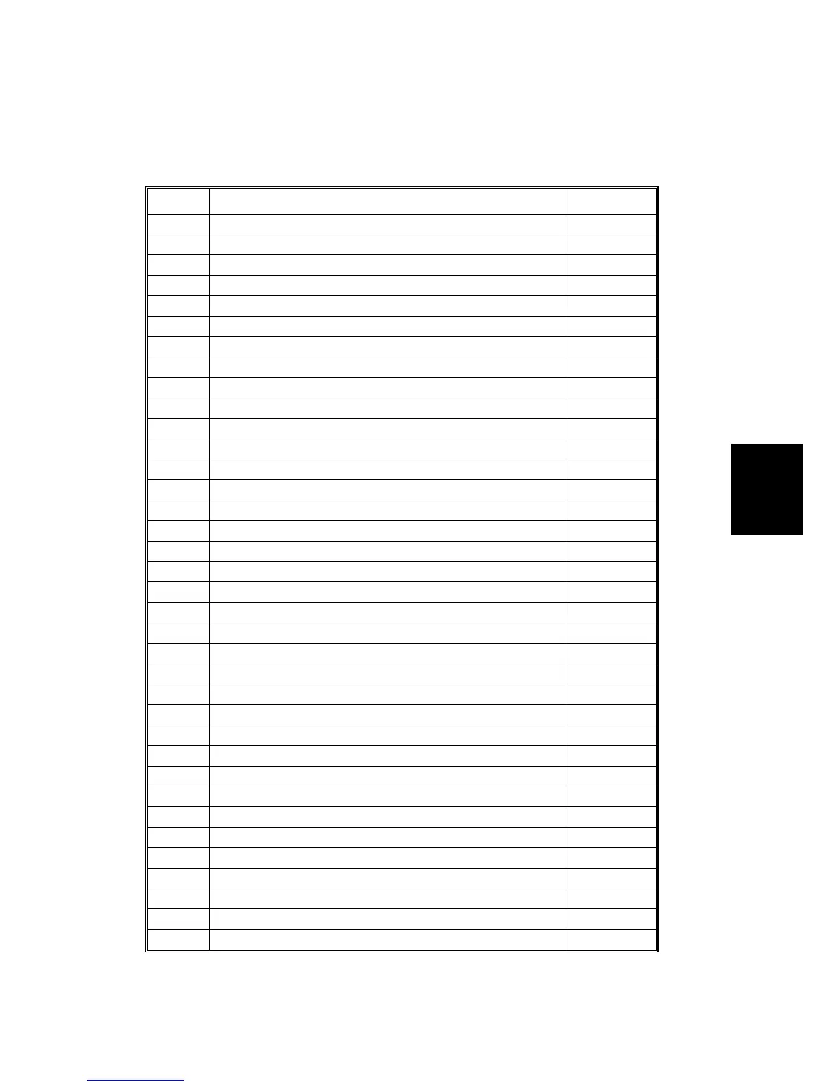 Page #855 background image