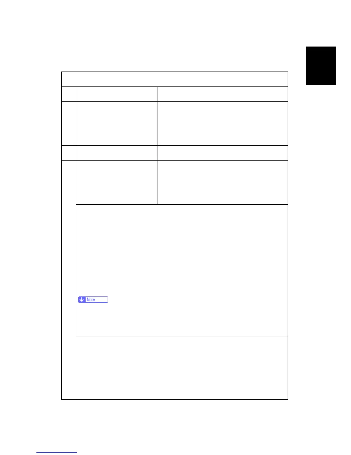 Page #947 background image
